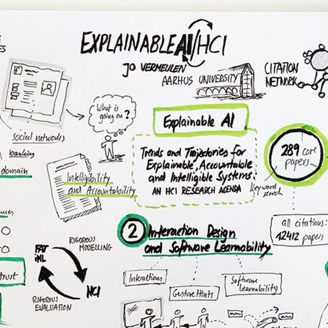 Jo Vermeulen · 2019: Explainable AI / HCI (UCLIC Seminar)